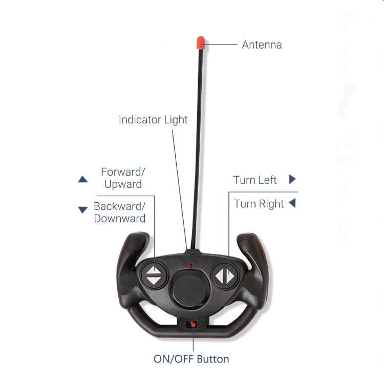 Balloon airplane remote control